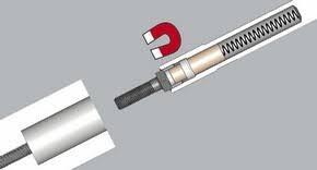 Hylsyavainsarja 6-os. 5,5mm-13mm M-Tec Ergonic FELO